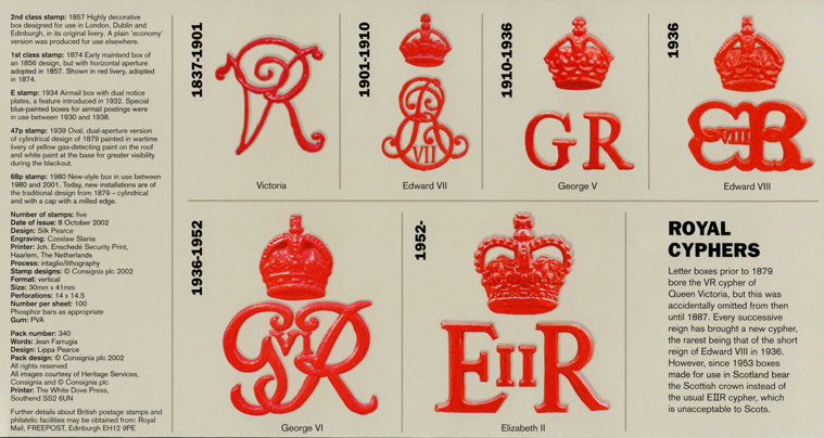 Presentation pack information section that depicts the royal cyphers since the reign of Queen Victoria