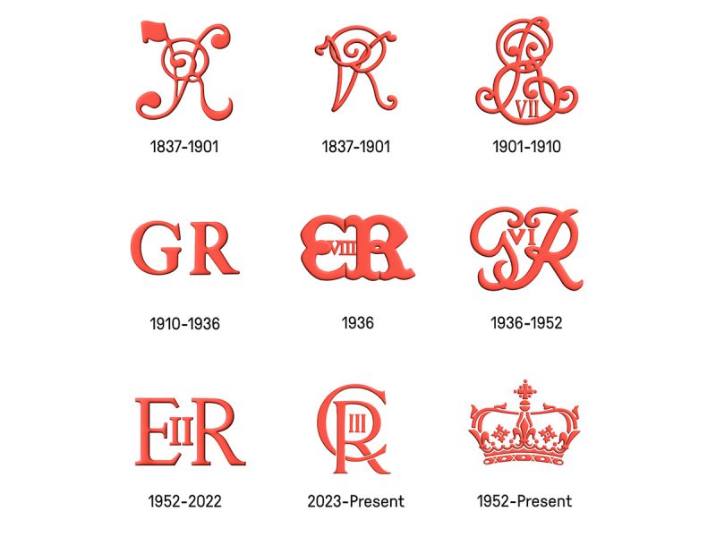 Nine red cyphers on a white background. From Queen Victoria until Charles III, including the Scottish cypher.