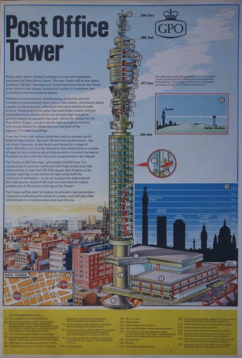 Poster featuring the new Post Office Tower (POST 110/2636)
