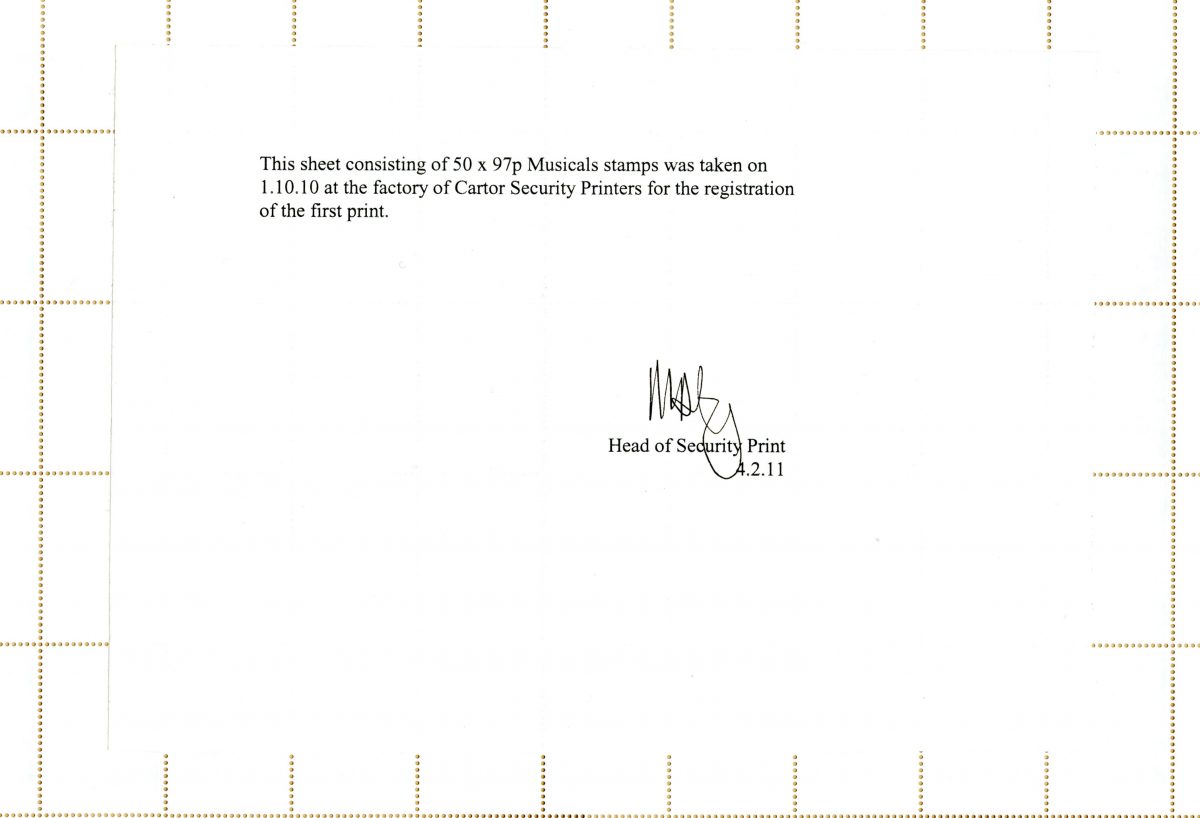 Stamp Products Explained The Postal Museum