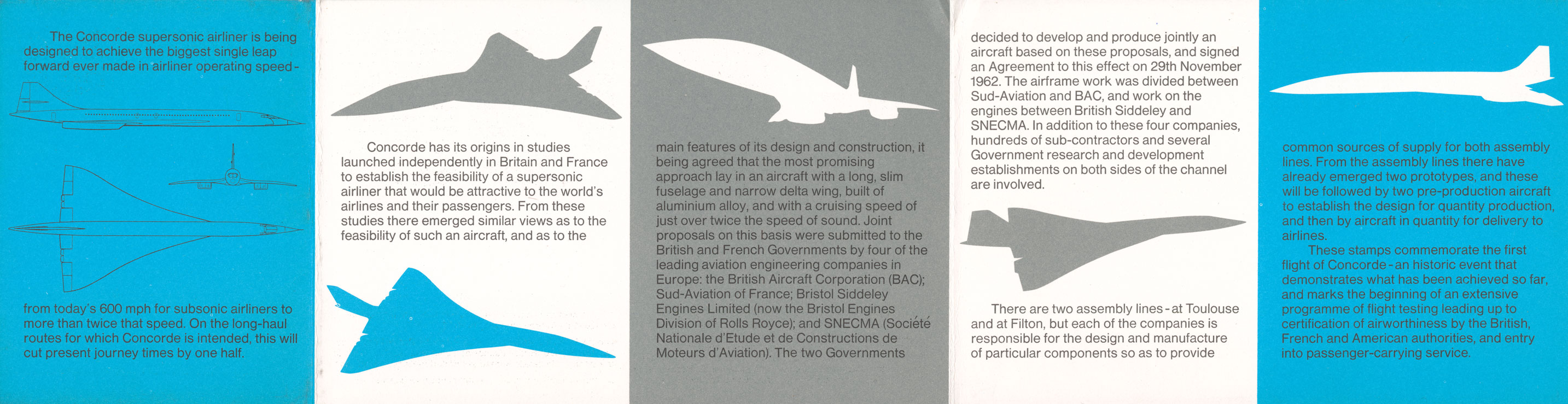 Information about Concorde printed on the inside of the Presentation Pack.