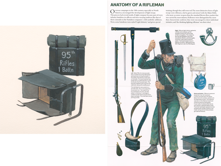 A painting of a 95th Rifleman's haversack and illustrations of more equipment within the Presentation Pack.