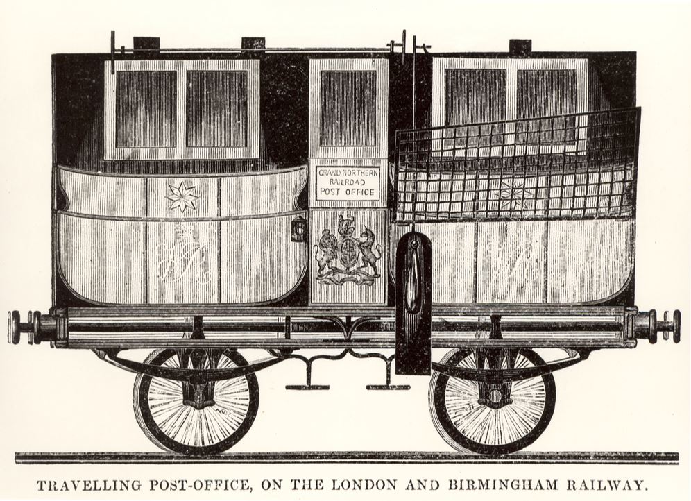 Travelling Post Offices The Postal Museum