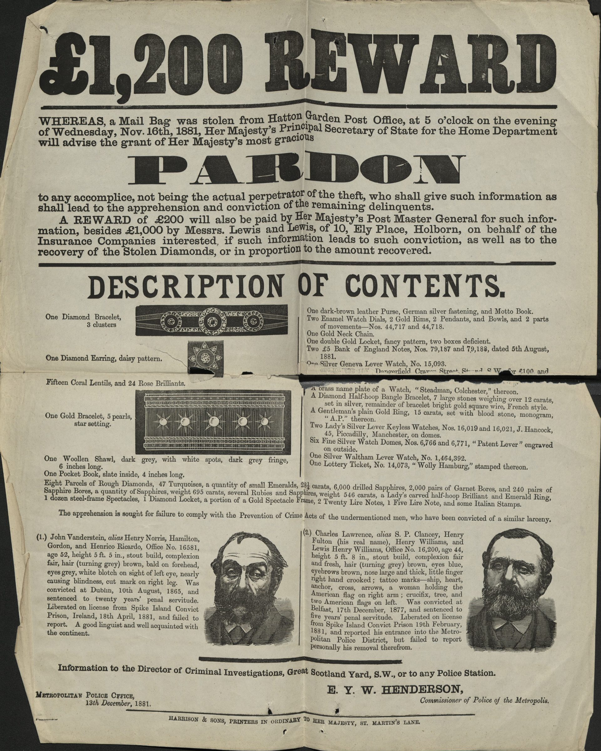 Hatton Garden Post Office Robbery The Postal Museum