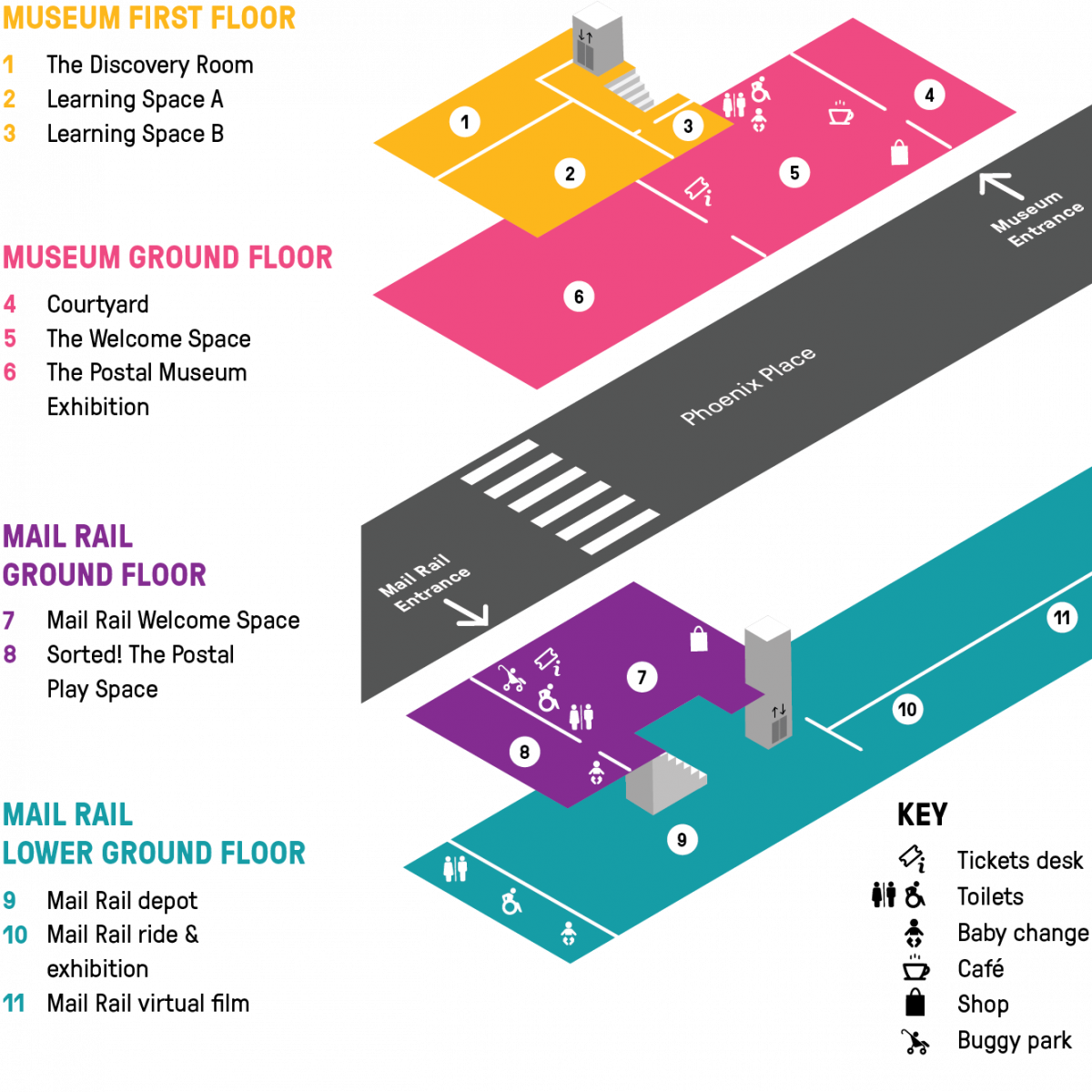 Map of the museum showing floors and facilities.