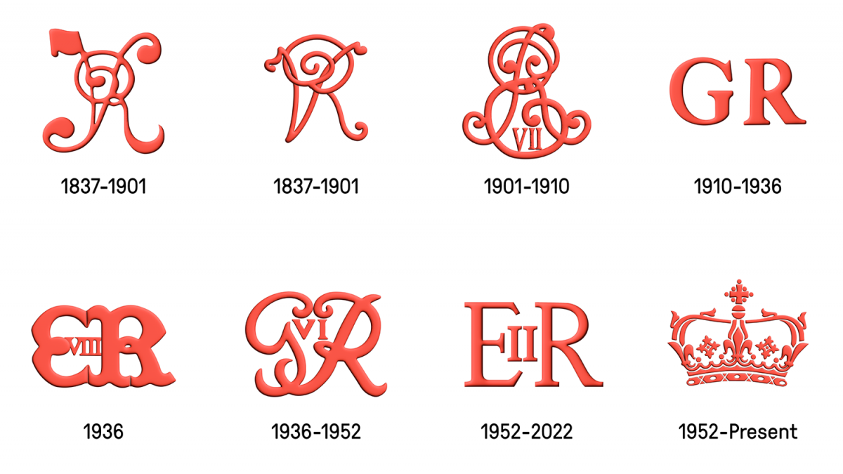 Illustrations of the eight royal cyphers in red, from 1837 to 2022, showing Queen Victoria first, and ending with Queen Elizabeth II and the Scottish crown cypher.