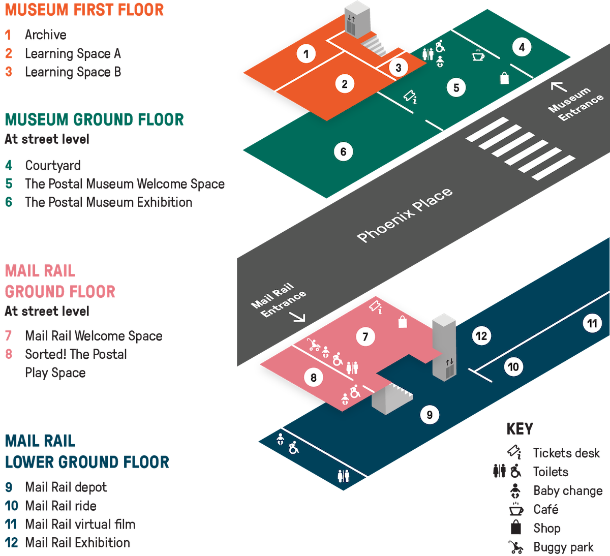 Map of the museum showing floors and facilities.
