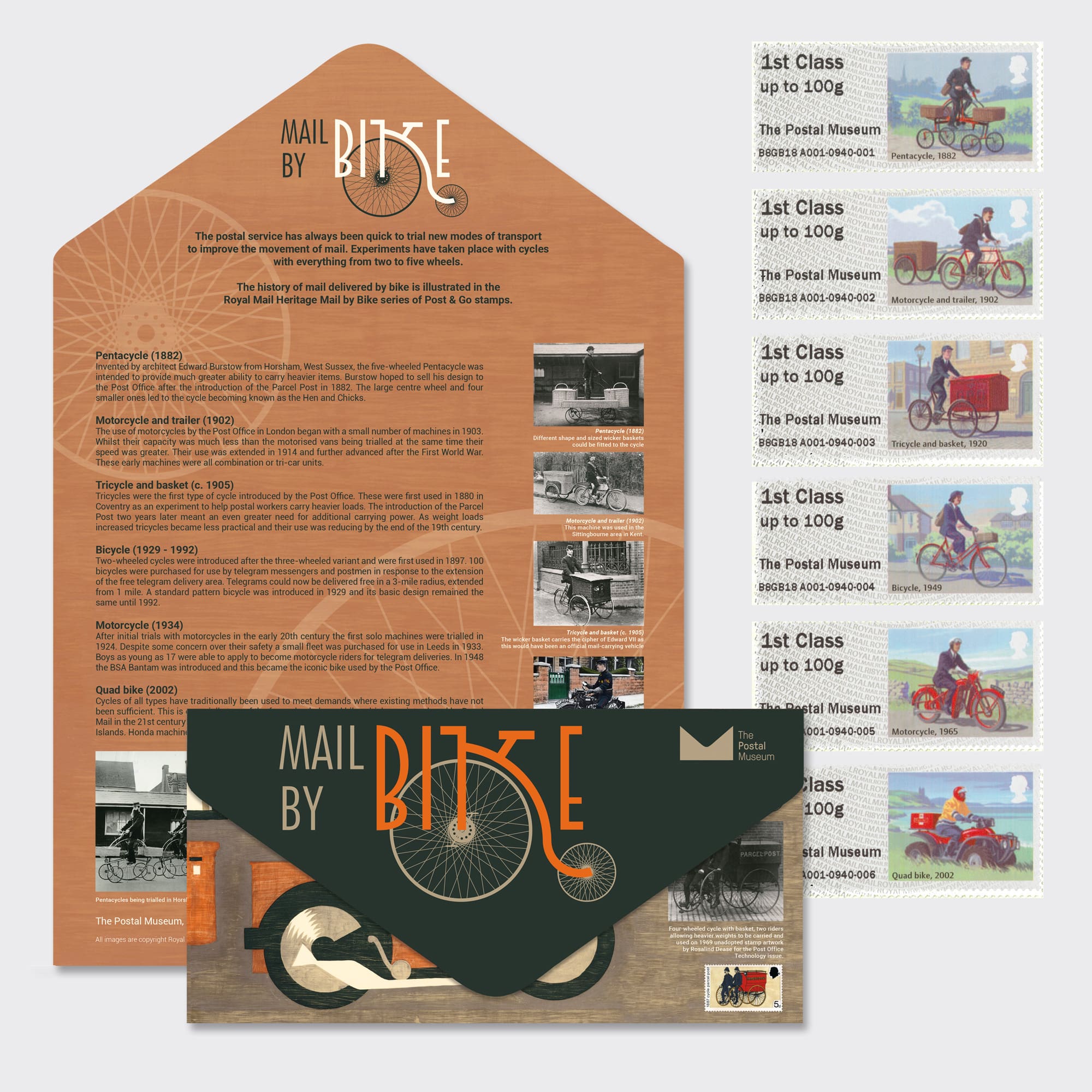 An envelope that when unfolded includes information about Mail by Bike, as well as a set of stamps.